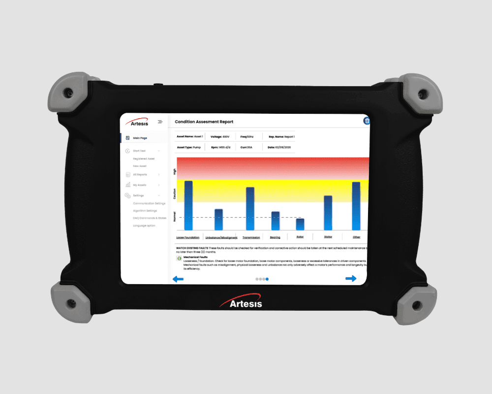AMT Pro